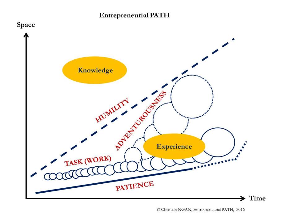 15384453_10154835294814783_7583684345510909936_o
